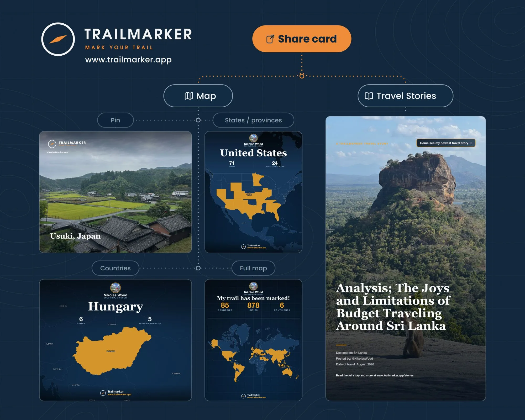 Trailmarker share cards branch from your Map — Pin, States/Provinces, Countries, or Full map cards — and from your Travel Stories, each one shareable
